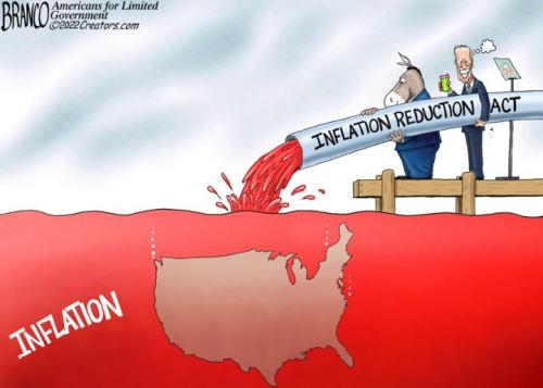 Inflation reduction