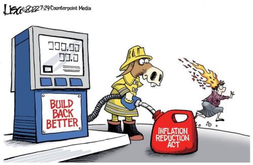 Act