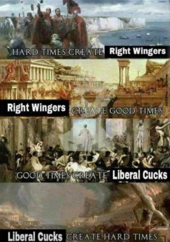 USA times
