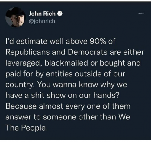 BoughtByOtherCountries