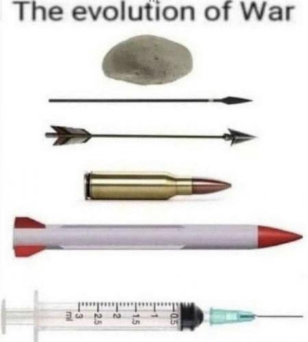 EvolutionOfWar