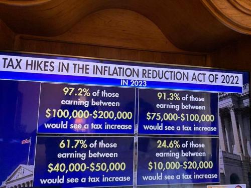 Tax hikes coming to you love joe