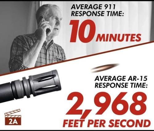 Average 911 responce time