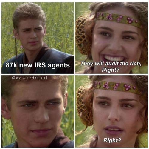 Audit