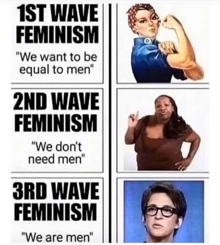 Feminism