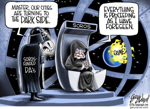 soros