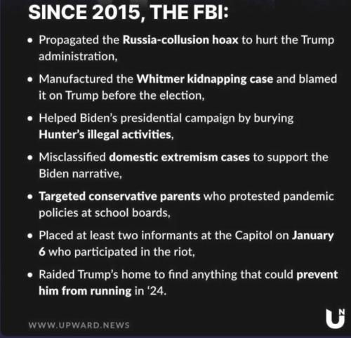 FBI 2015 on