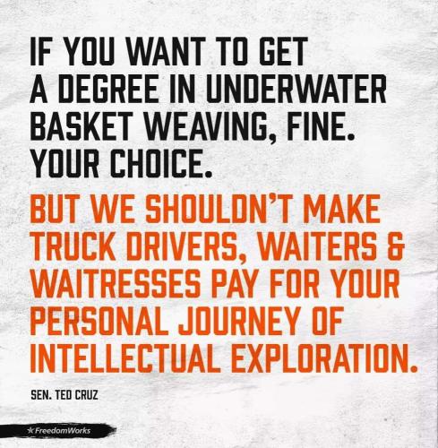 FB degree