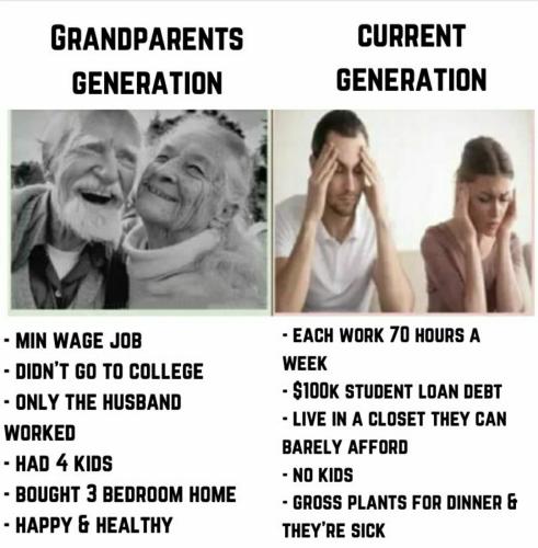 grandparents generation