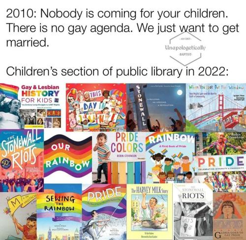 library 2022