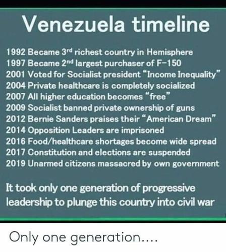Venezuela30