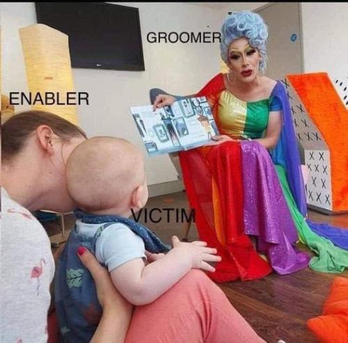 Groomer Enabler Victim