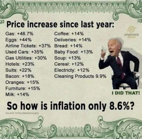 M inflation