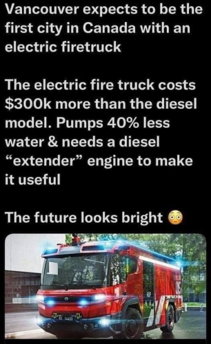 Electric Fire Truck