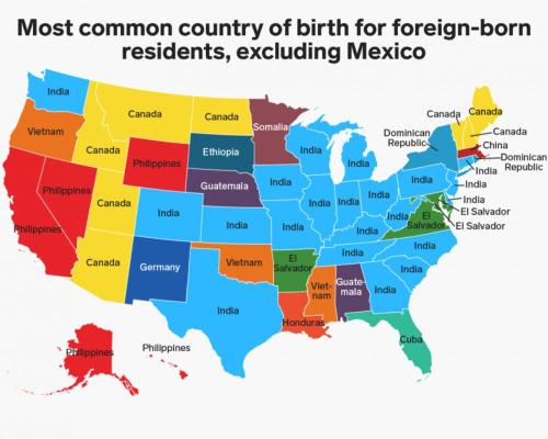 Foreign Born