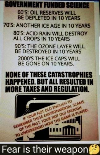 climate hoax 12