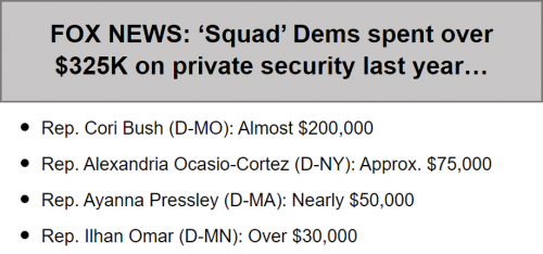 private security