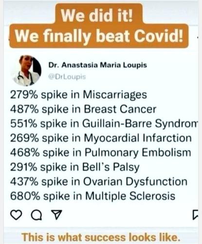 Covid Side Effect Spikes