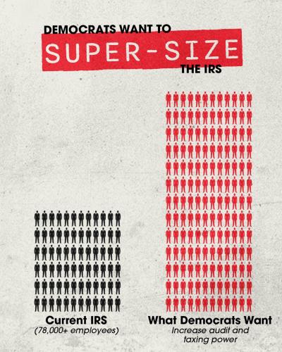 Supersize