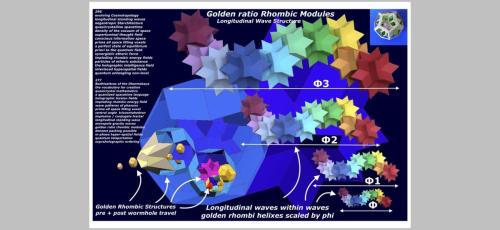 Galactic_Astrology