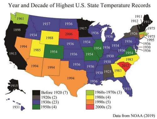 year and decade of the highest US State Temperature records