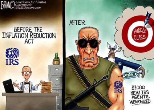 before the ira and now