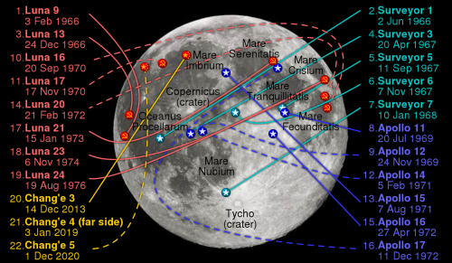 Moon Landing Spots