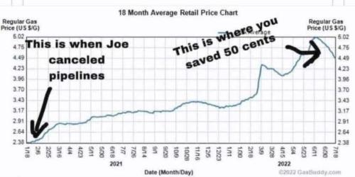 Saved 50 cents