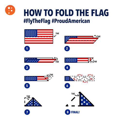 how to fold the Flag