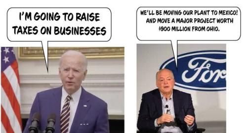 BidenPolicies
