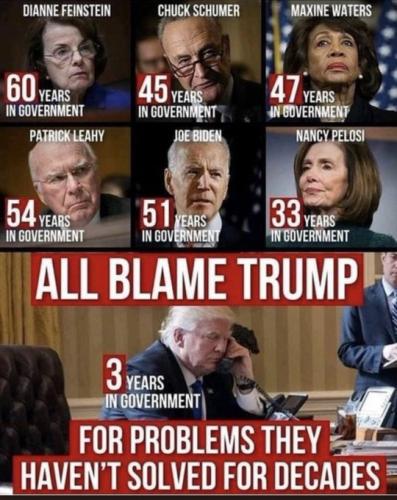blame