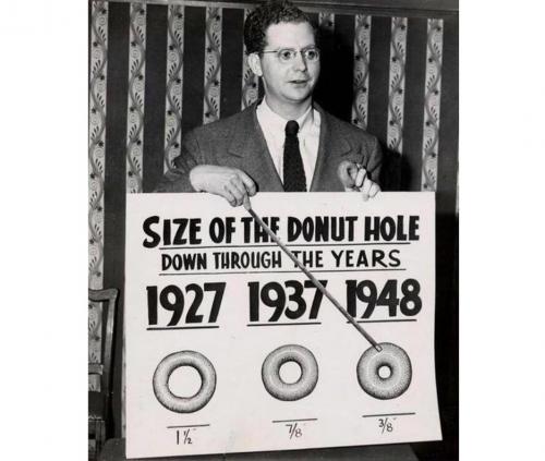Donut Holes through the years