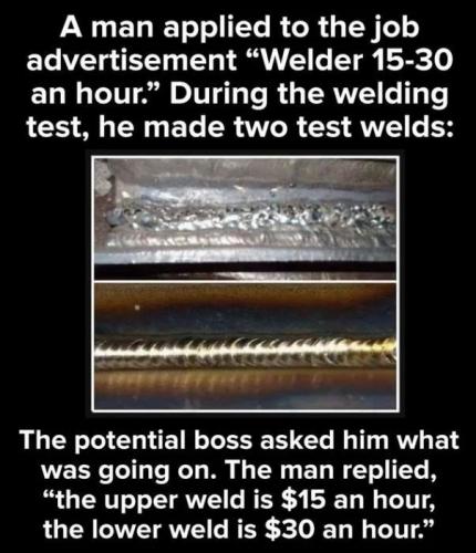 The Welder
