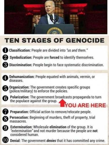 USA Genocide
