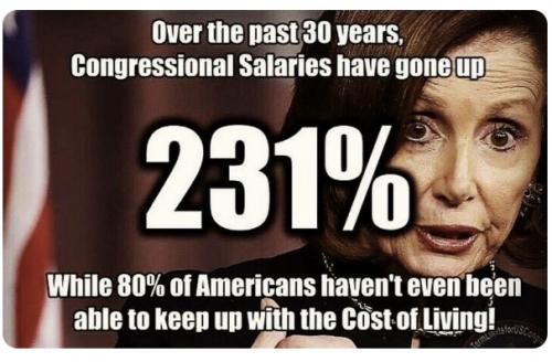 Congressional salaries - Up 231 percent in 30 years
