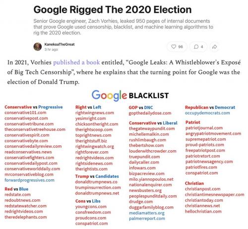 google rigged 2020