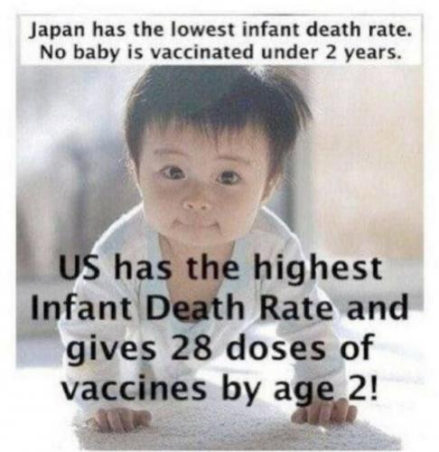 Vaccines just say no