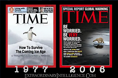 Time mag