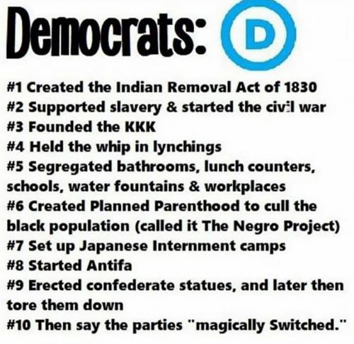 AA Democrats
