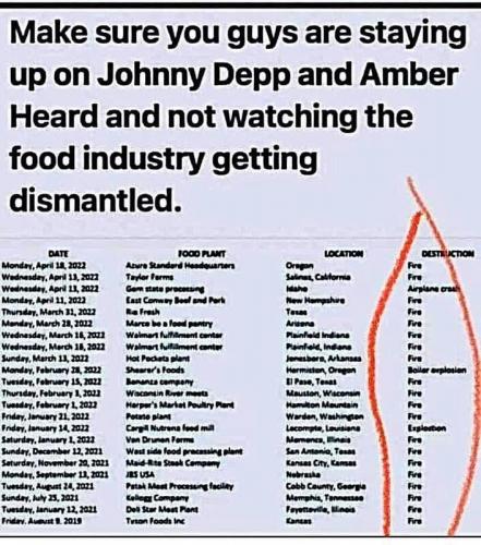 Dismantled