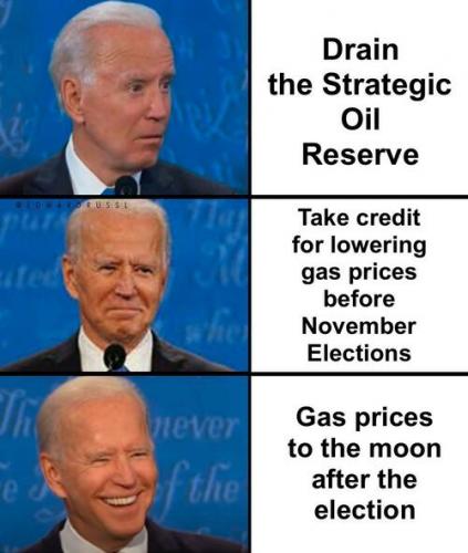Biden SPR strategy
