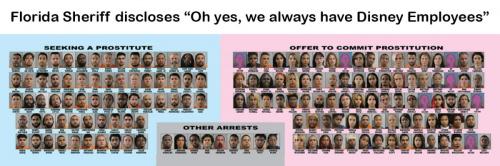 USA Disney employees