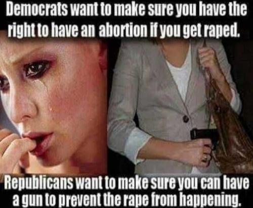 USA rape prevent