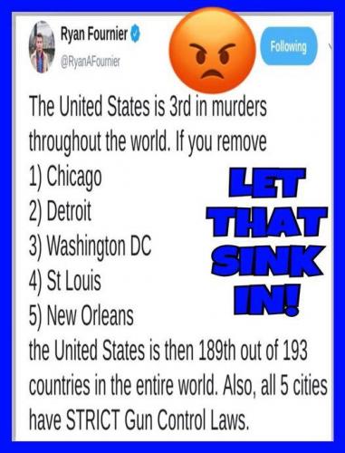 US #3 in murders