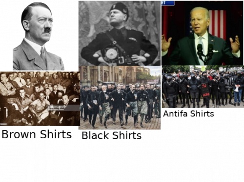 Fascism