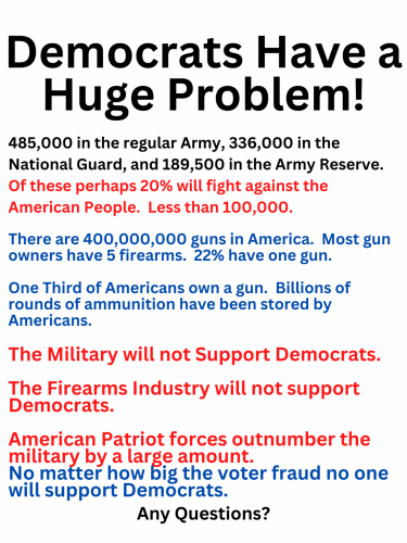 Democrat Problem