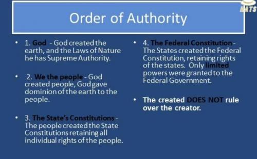 Authority