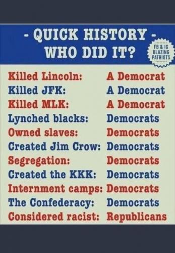 DEMOCRAT QUICK HISTORY