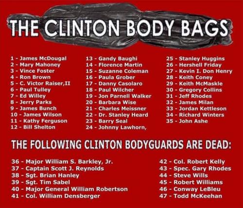 Clinton body bags