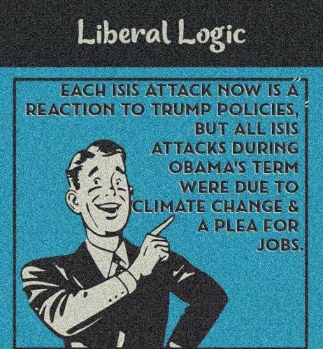 liberal logic